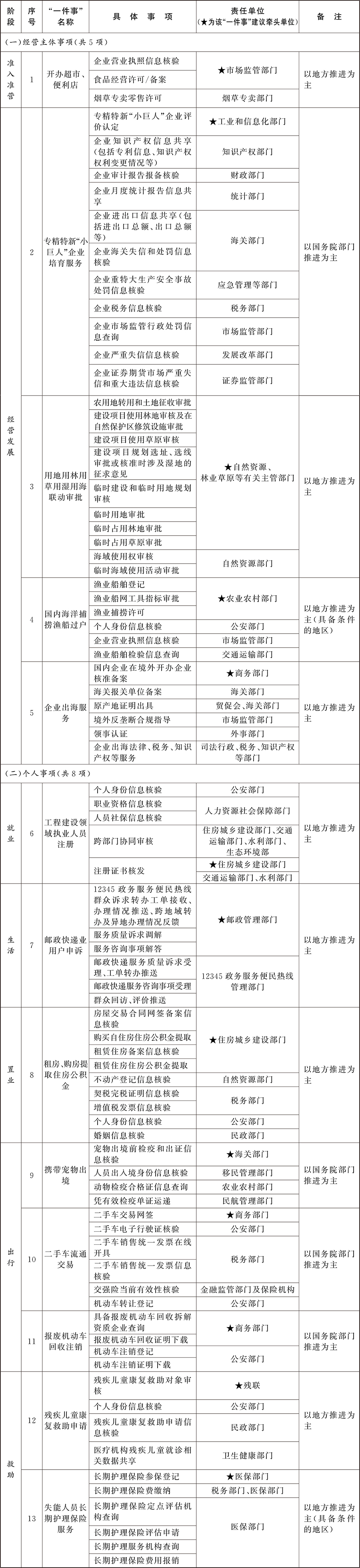 /proxy/upload/manuscript_resources/image/2026/09/24/5ffb72b826224f6c9056a0f309f773ba_120x120.JPEG